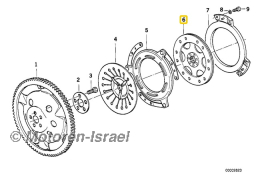 Ölfeste Kupplungsscheibe für R850, R1100